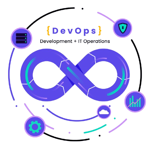 DevOps